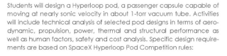 Illustration for article titled Engineering Students at Purdue Can Take a Class In Hyperloop Design This Fall